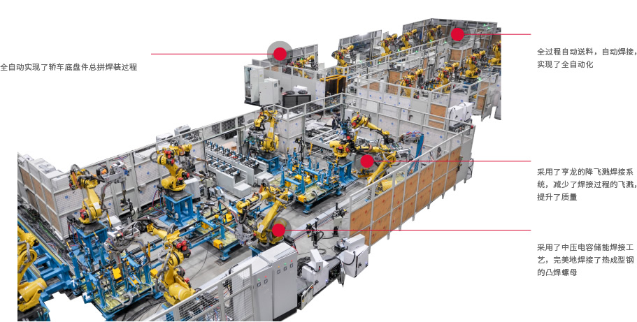 廣州亨龍：轎車底盤(pán)總成焊裝線